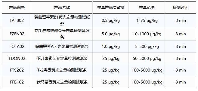http://www.vmhj.com.cn/ots/